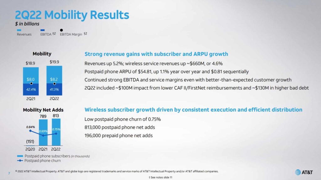 Factors Simplifying Data Analysis with AT&T My Results–Read Four Factors!